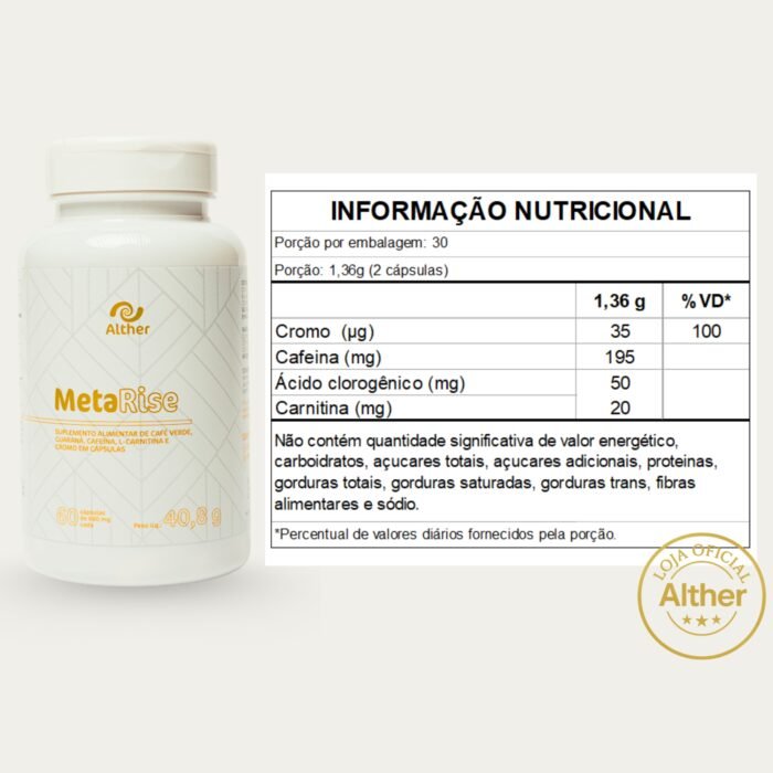 METARISE 60CAP - Imagem 4